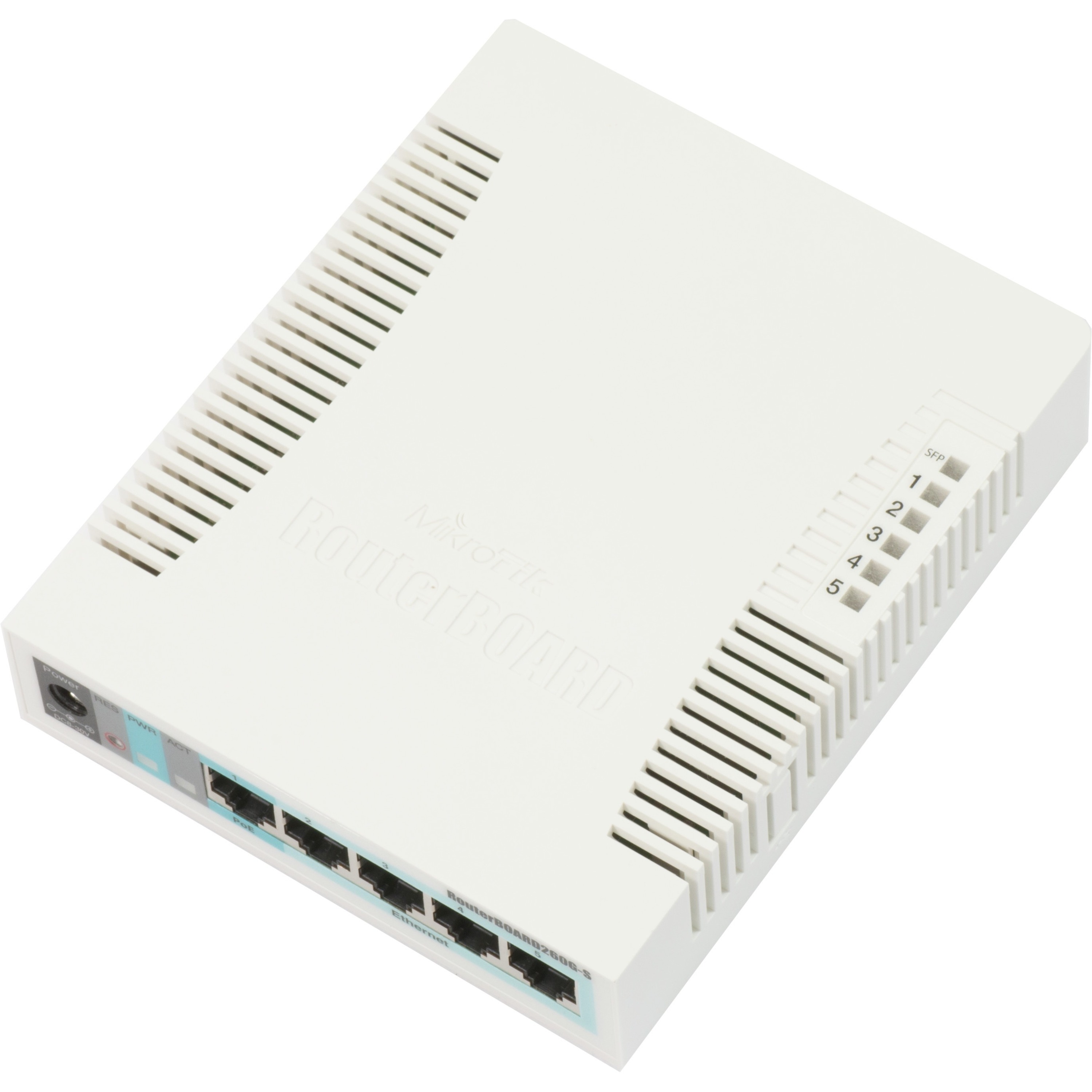 MikroTik RB951Ui-2HnD