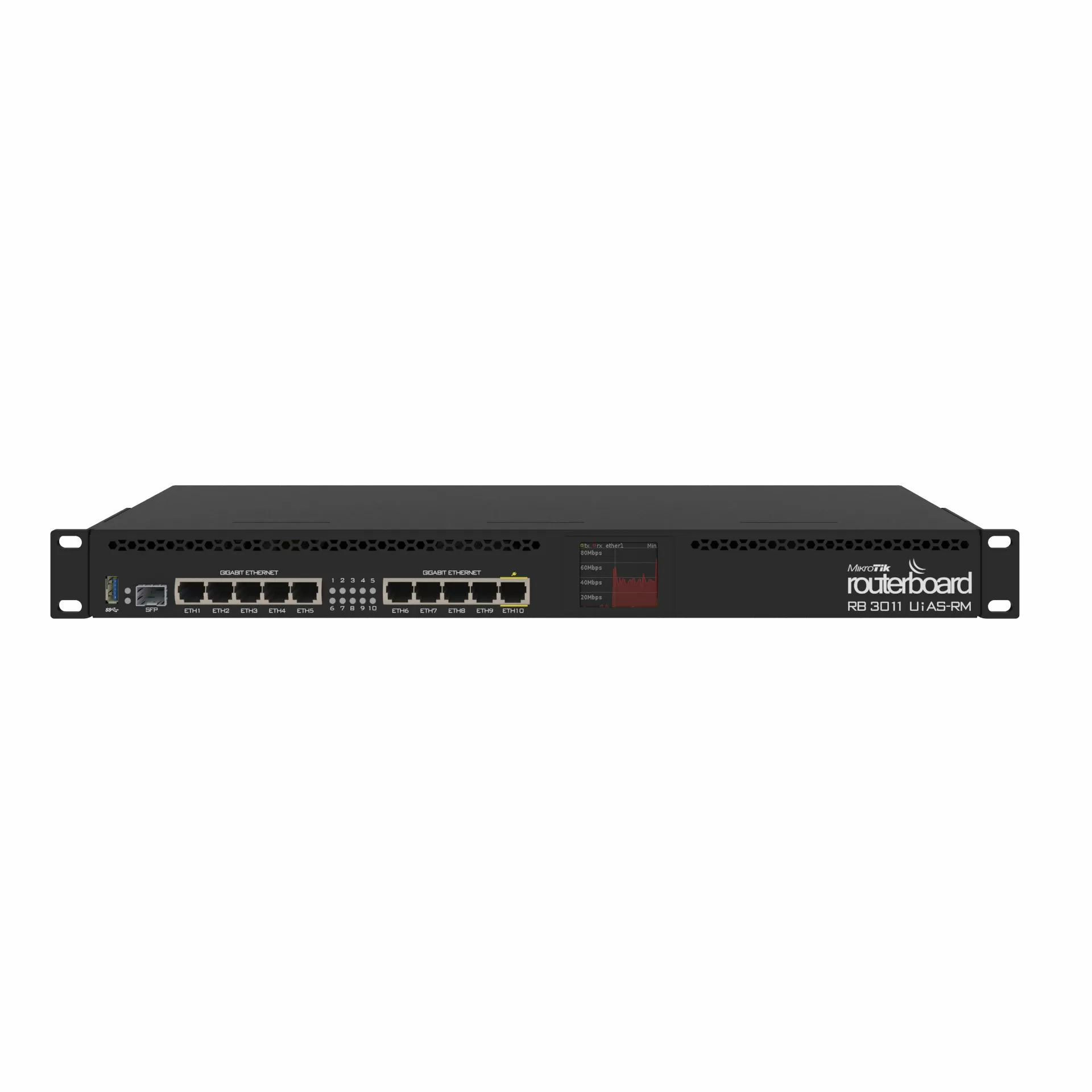 MikroTik RB3011UiAS-RM