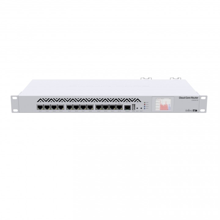MikroTik CCR1016-12G