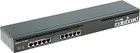 MikroTik RB2011iL-RM