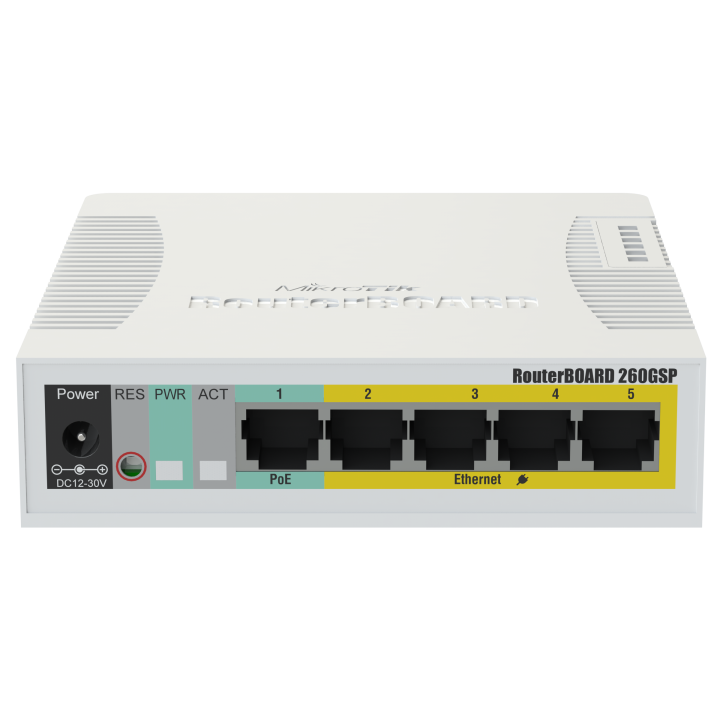 MikroTik RB260GSP