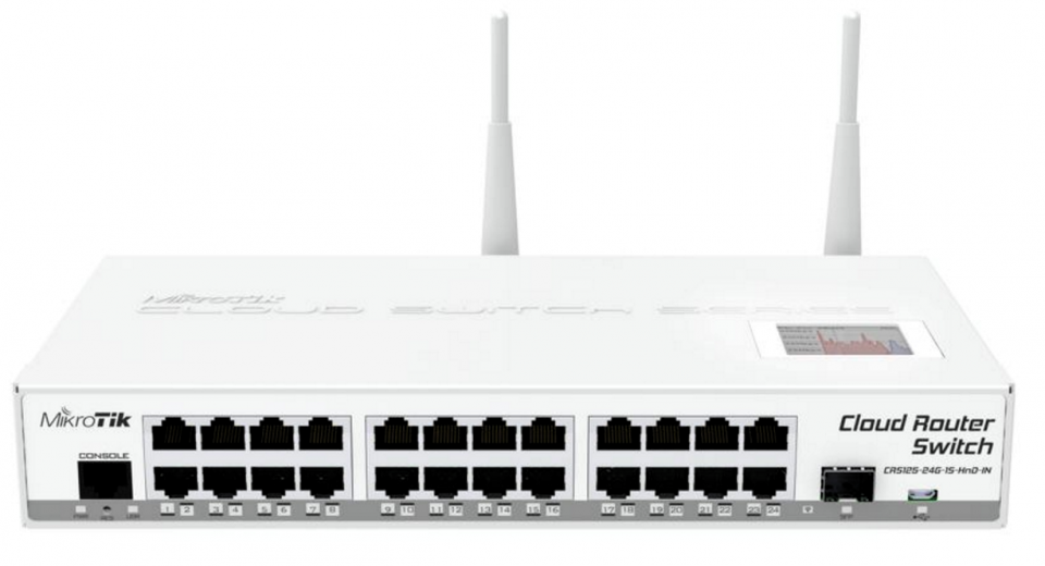 MikroTik CRS125-24G-1S-2HnD-IN