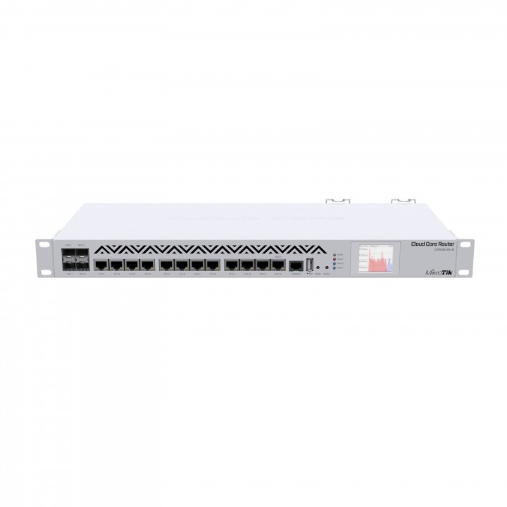 MikroTik CCR1036-12G-4S-EM