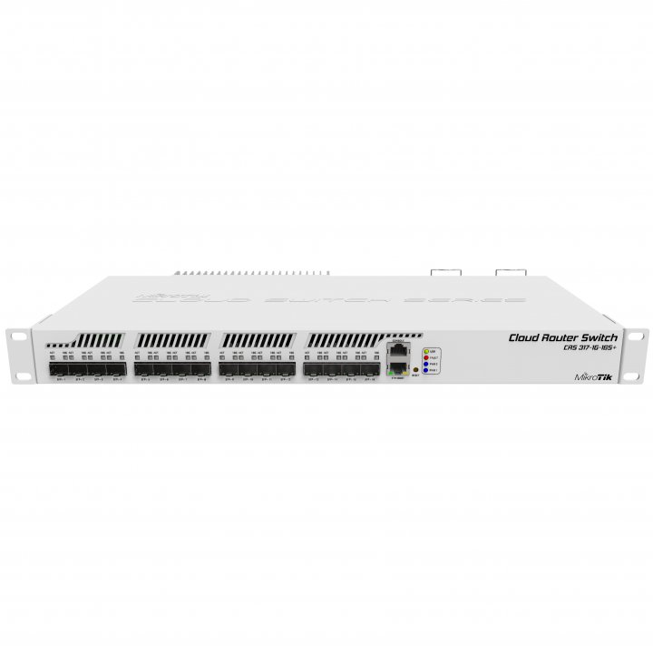 MikroTik CRS317-1G-16S+RM