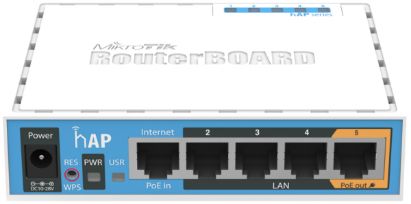 MikroTik hAP - WCI