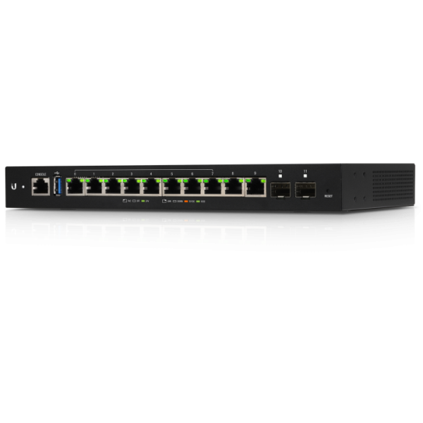 Ubiquiti EdgeRouter 12P - WCI